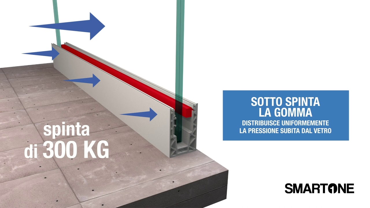 Metalglas - SmartOne - The new way to concieve glass balustrades (ITA)