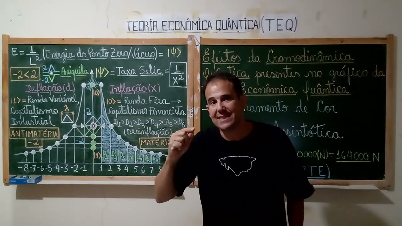 Os efeitos da Cromodinâmica Quântica (QCD) explicados pela Teoria Econômica Quântica (TEQ)