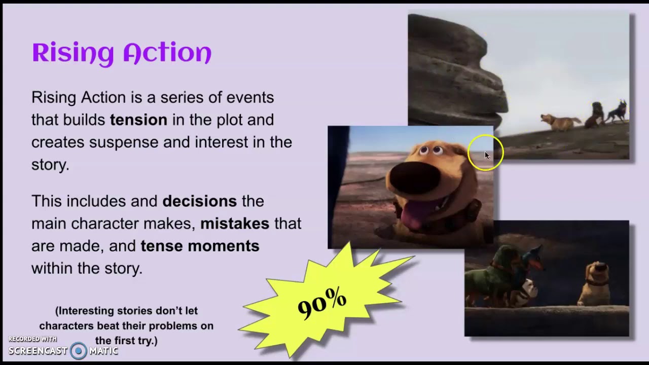 Parts of Plot Lesson