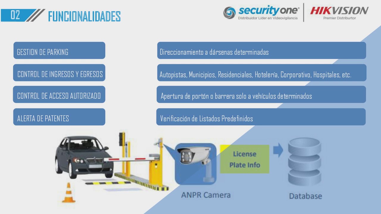 Detección de Patentes HIKVISION