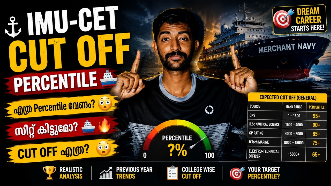 IMU-CET Cut Off Percentile 🚢🔥 | What Rank & Score Do You Need?