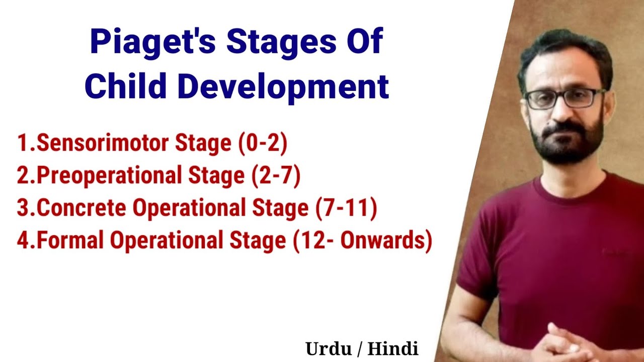 Piaget's Cognitive Development Theory || Piaget Stages Of Child Development || CTET 2024 || CDP