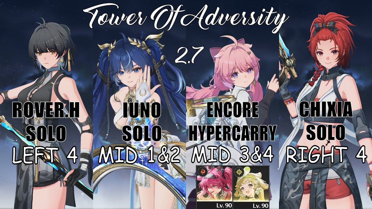 Rover.H Solo - Iuno Solo - Encore Hypercarry - Chixia Solo | 2.7 TOA | Wuthering Wave
