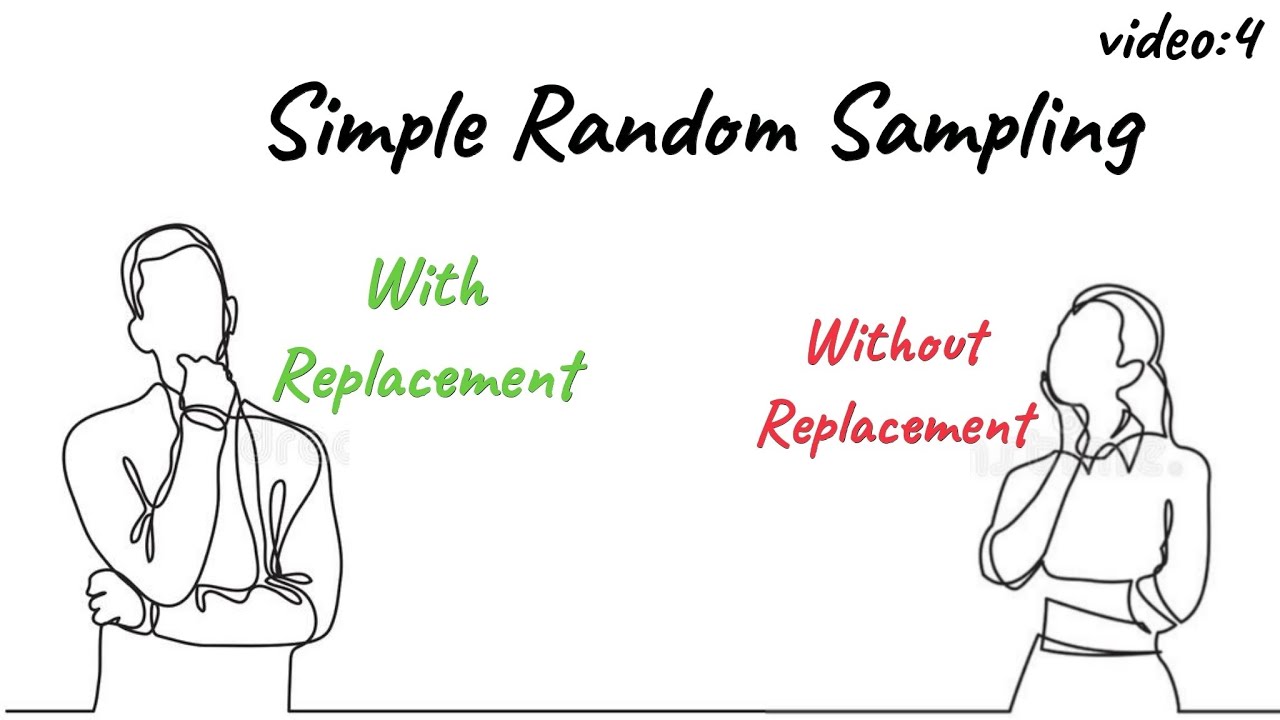 Simple random sampling with and without replacement || sampling|| ISS study