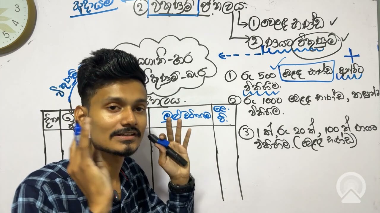 10 වසර 10 වන පාඩම ගැනුම් ජ'නලය විකුණුම් ජ'නලය හා පොදු ජ'නලය - විකුණුම් ජර්නලය