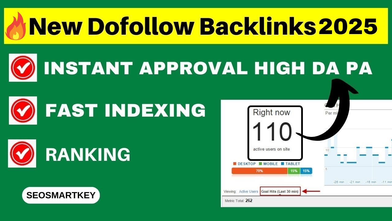 6 New Dofollow Backlinks 2025 | Instant Approval Dofollow Backlinks @Seosmartkey