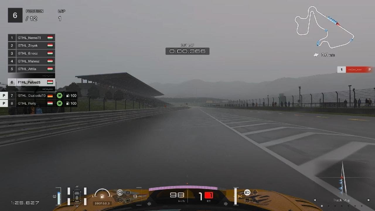 GTHL Autopolis B group sprint 