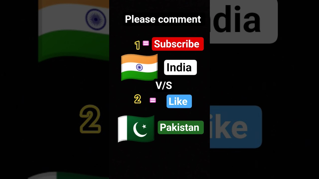 #indiachallenge