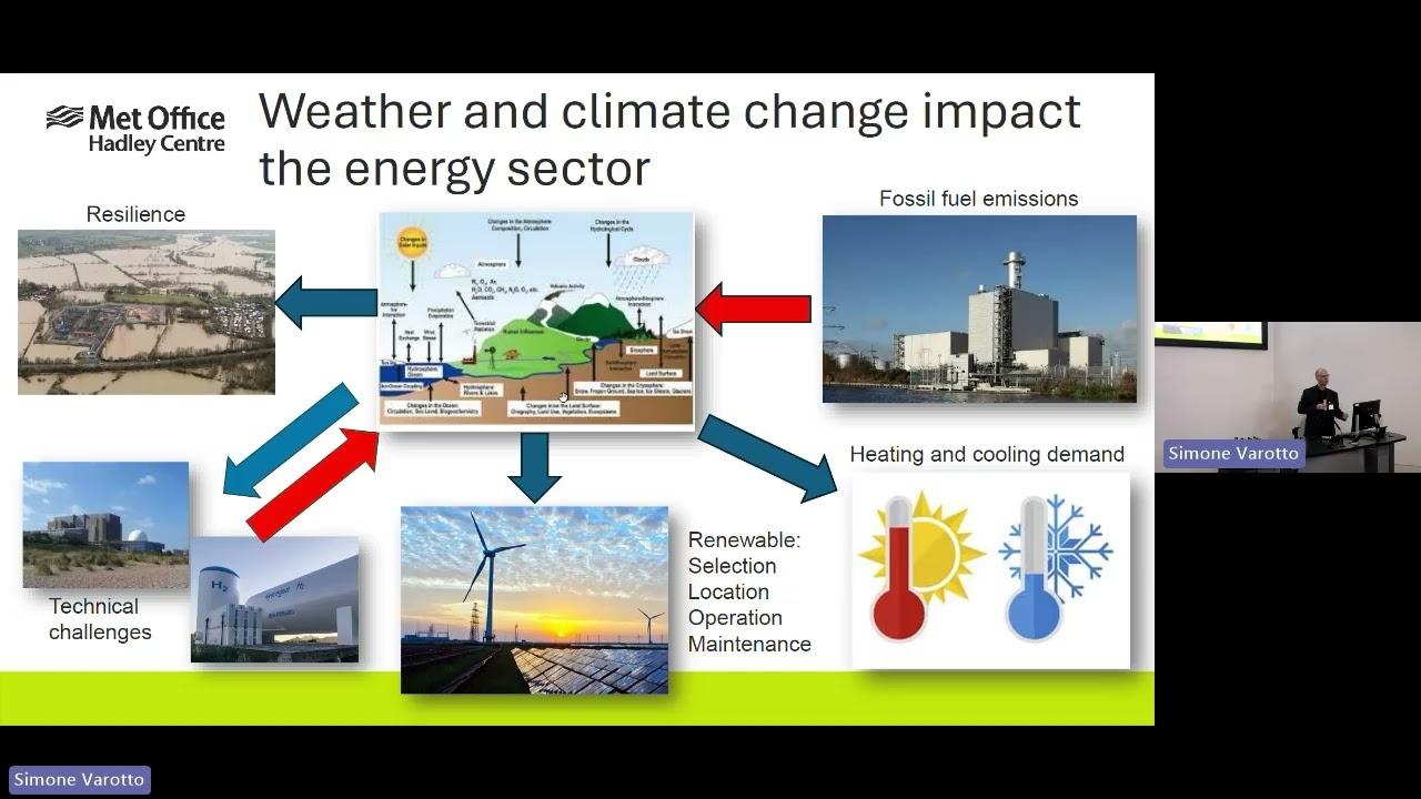 Keynote speech - Climate and Finance conference 2025