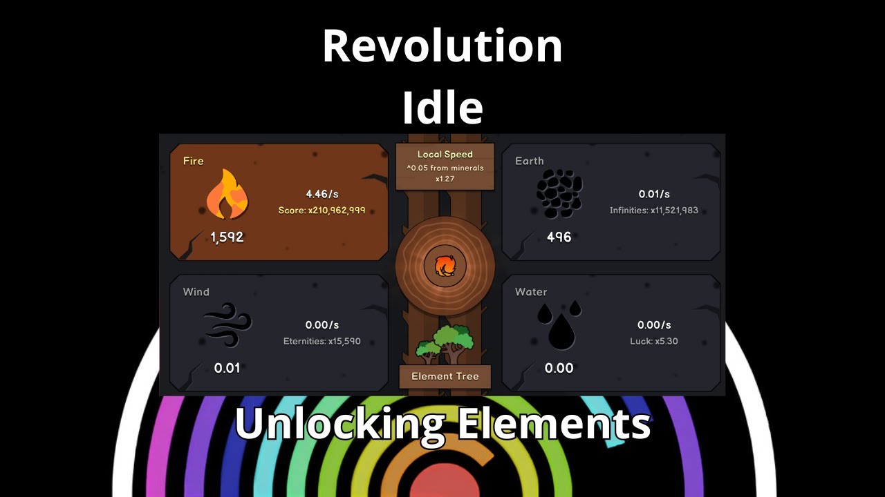 Unlocking Elements Guide | Revolution Idle (Element Tree Explained)