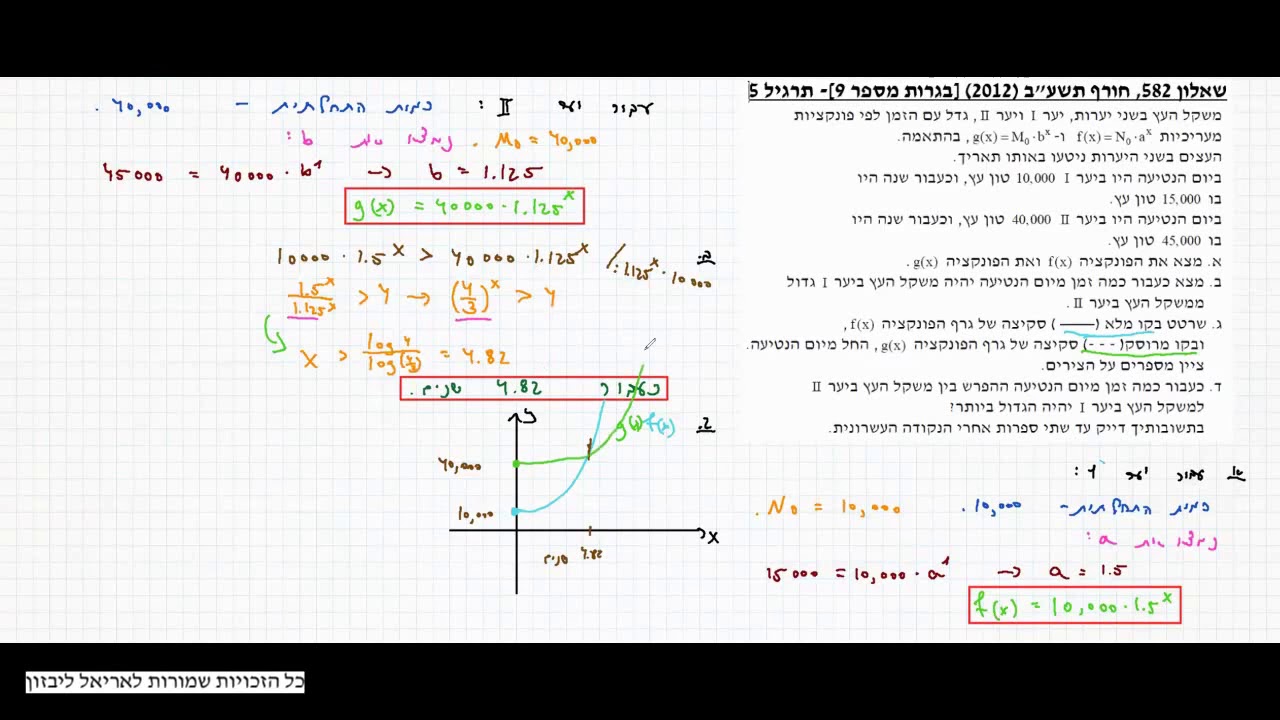 בגרות 2012 (תשע