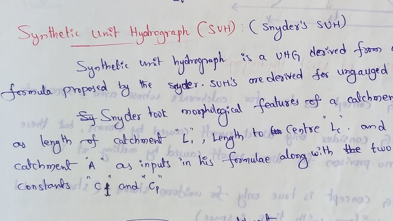 Synthetic unit hydrograph