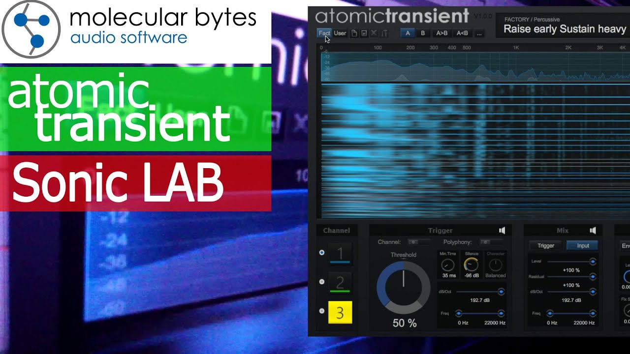 Molecular Bytes Atomic Transient - SonicLAB Review
