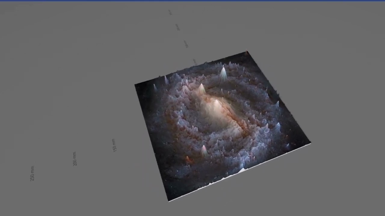 NGC 5643 galaxy 3D software analysis