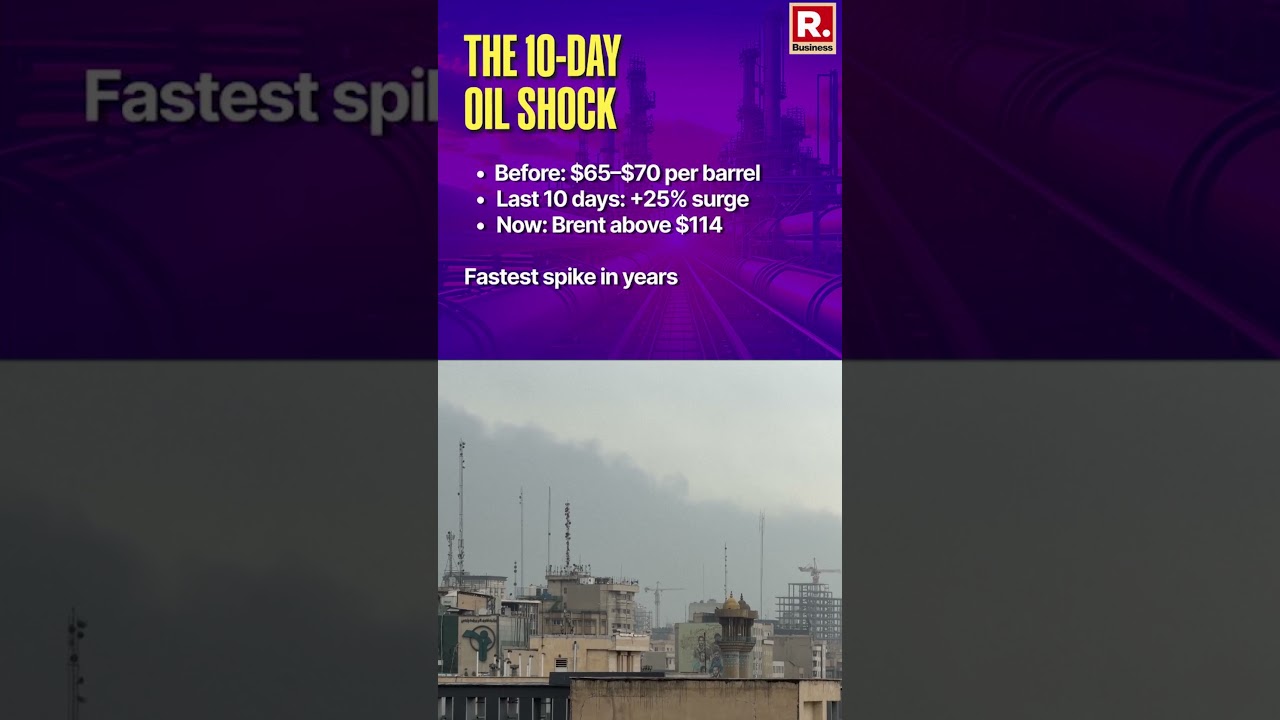 Why Oil Prices Are Exploding: Trump's Iran War Impact