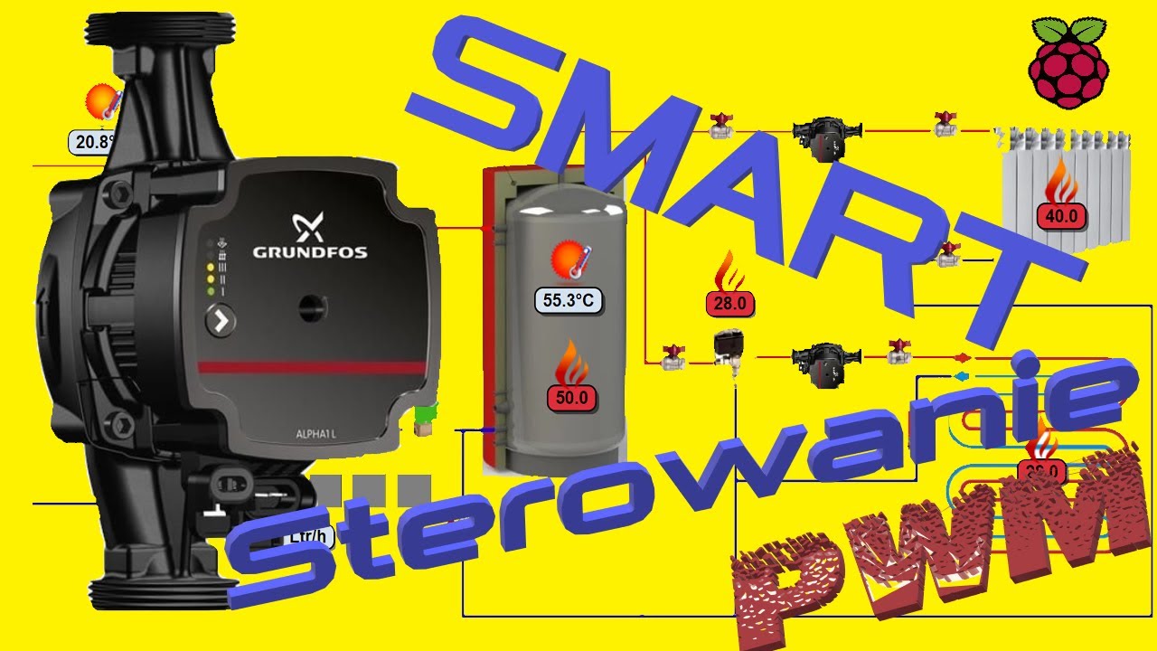 POMPA OBIEGOWA WODY SMART STEROWANIE PWM ZA POMOCĄ MODUŁU ESP8266 DOMOTICZEM I RASPBERRY PI