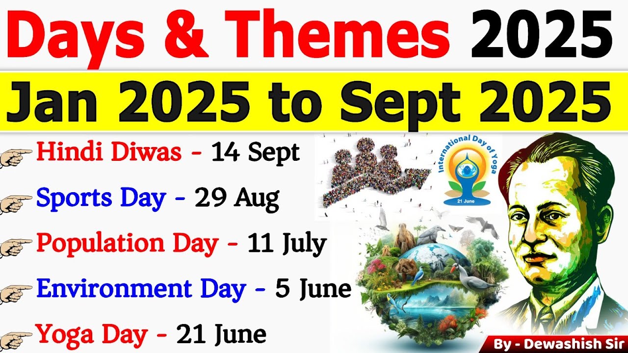 Important Days & Themes 2025 | Jan to Sept 2025 | Current Affairs 2025 | UPSC, SSC, Banking, Railway