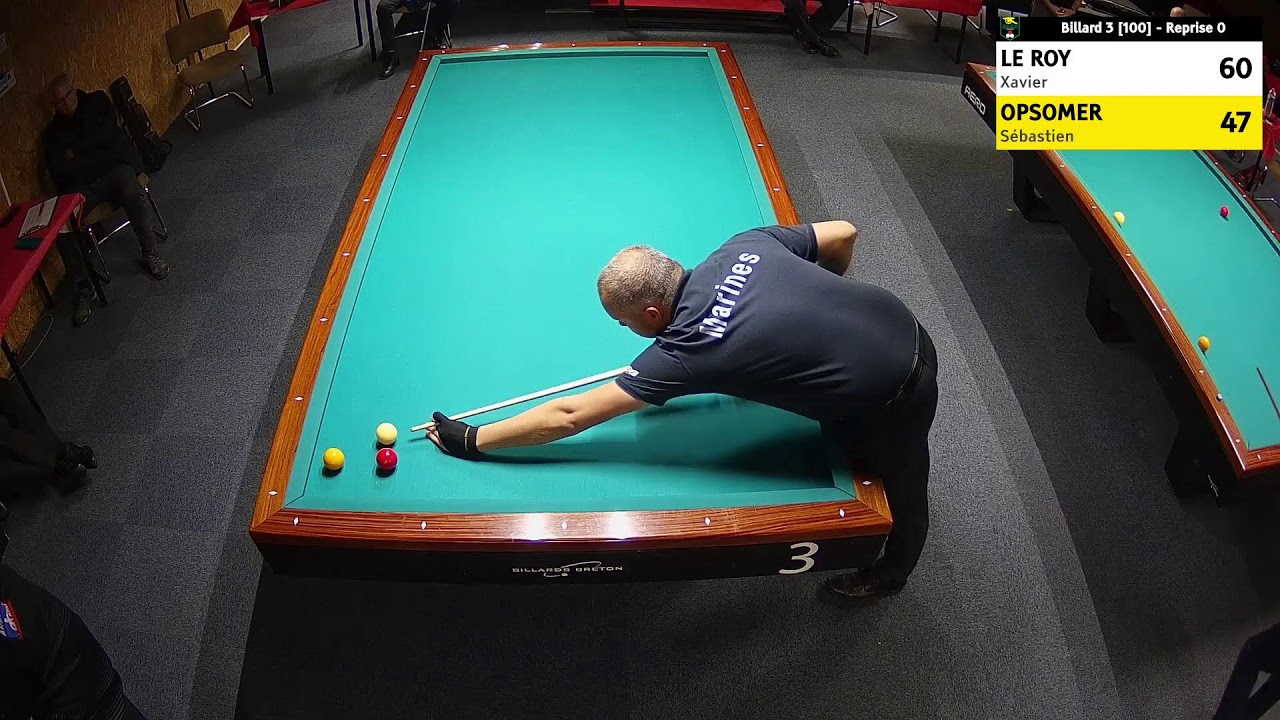 MASTERS 1 BANDE