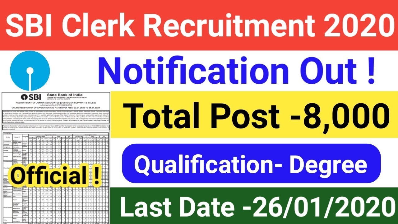 SBI Clerk 2020 Notification Out |SBI Clerk Online Form 2020 | SBI Recruitment 2020 |CYBER EDUCATION