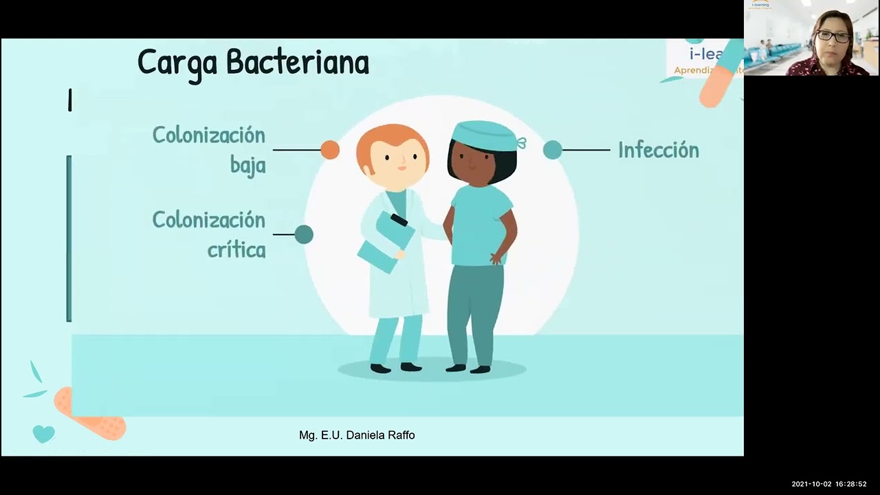 Pie diabético Escala de San Elian