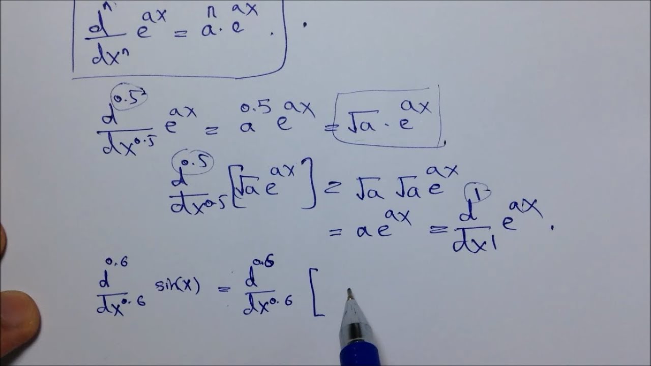 Fractional order derivative of a function & fractional numbers' factorial.