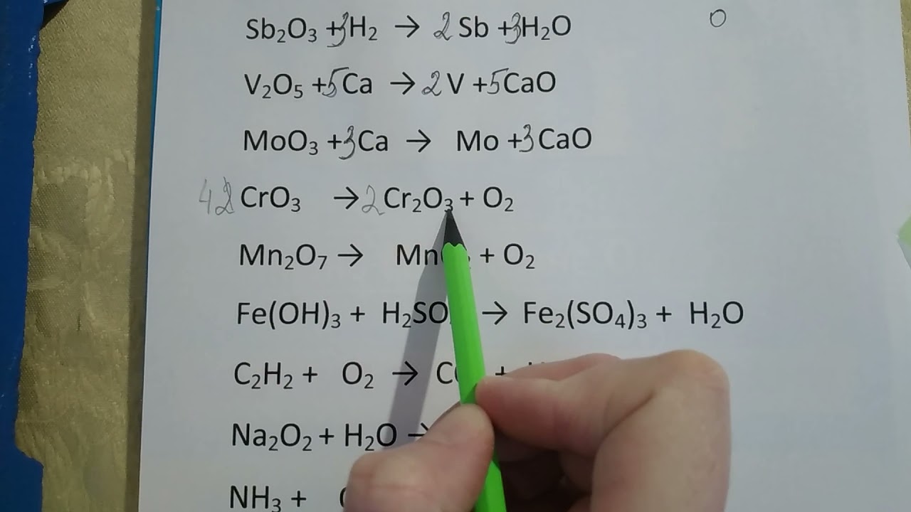 Хімічні рівняння, 7 клас