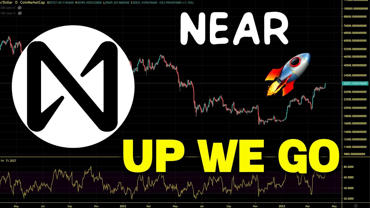 NEAR Protocol (NEAR) Altseason Rally. How High Can We Go? NEAR Price Chart Analysis 2023
