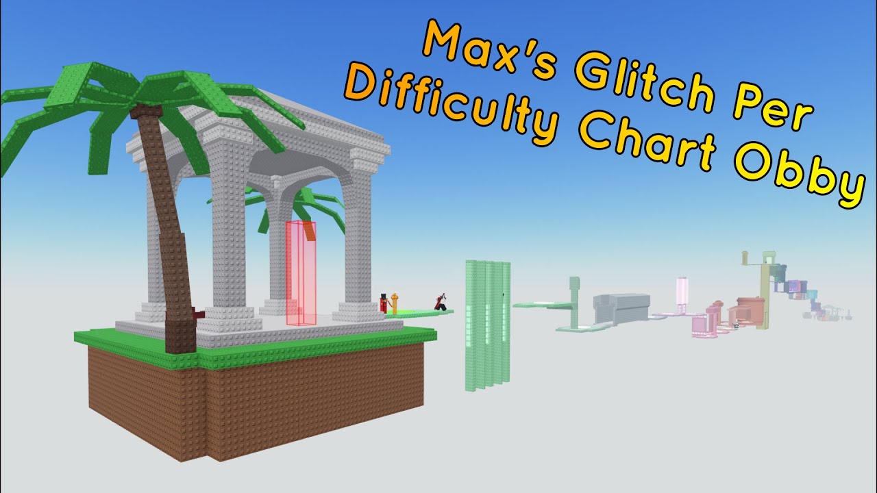 Max's Glitch Per Difficulty Chart Obby (All Stages 1-61)