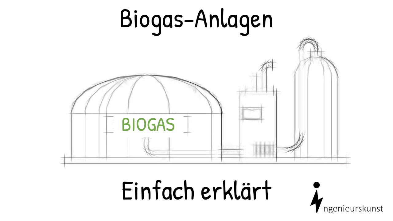 Biogasanlage | Aufbau und Funktion - Einfache Erklärung