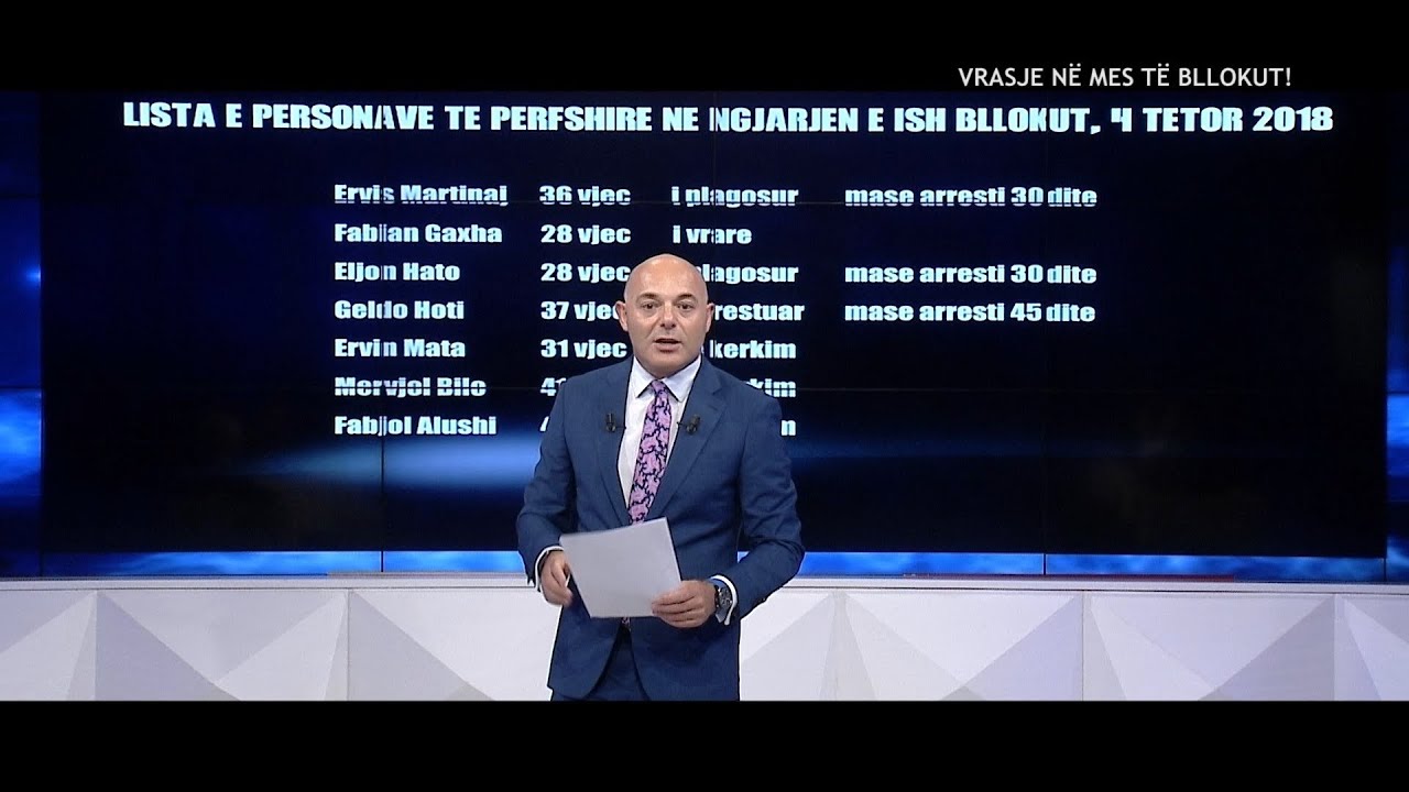 Opinion - Vrasje ne mes te bllokut! (08 tetor 2018)
