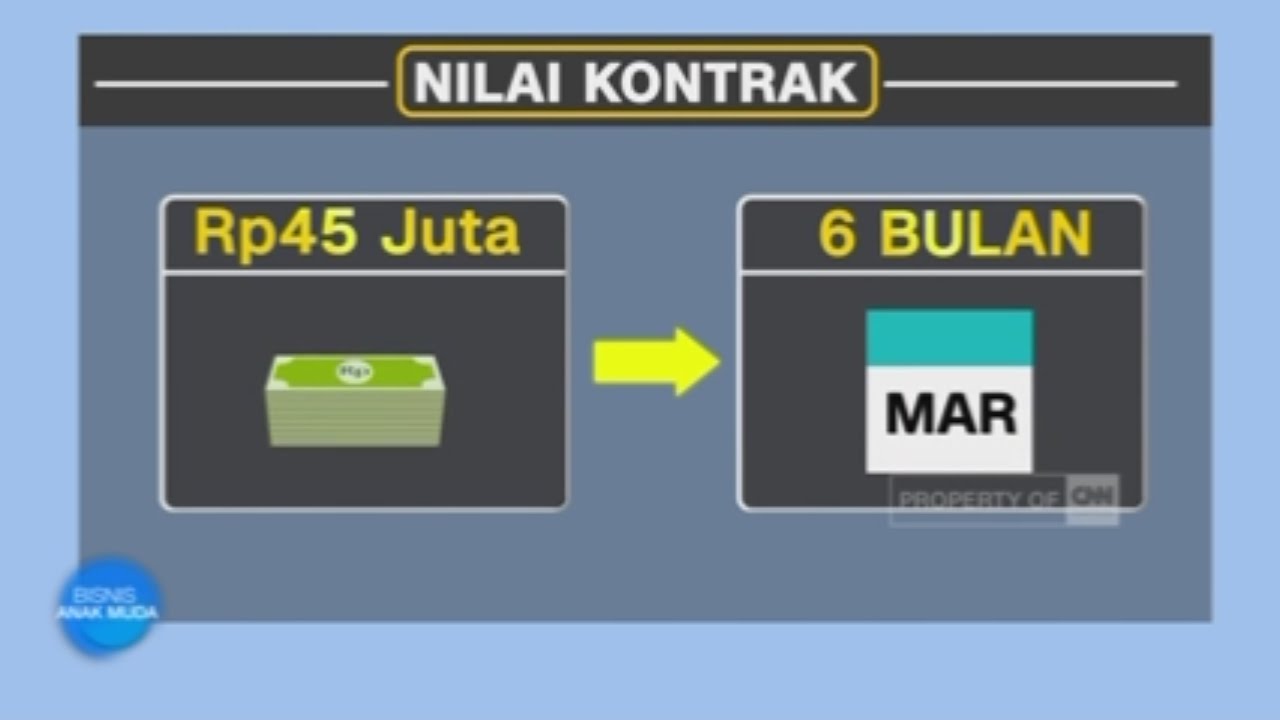 Bisnis Anak Muda - Berkah Bisnis Bersih-Bersih