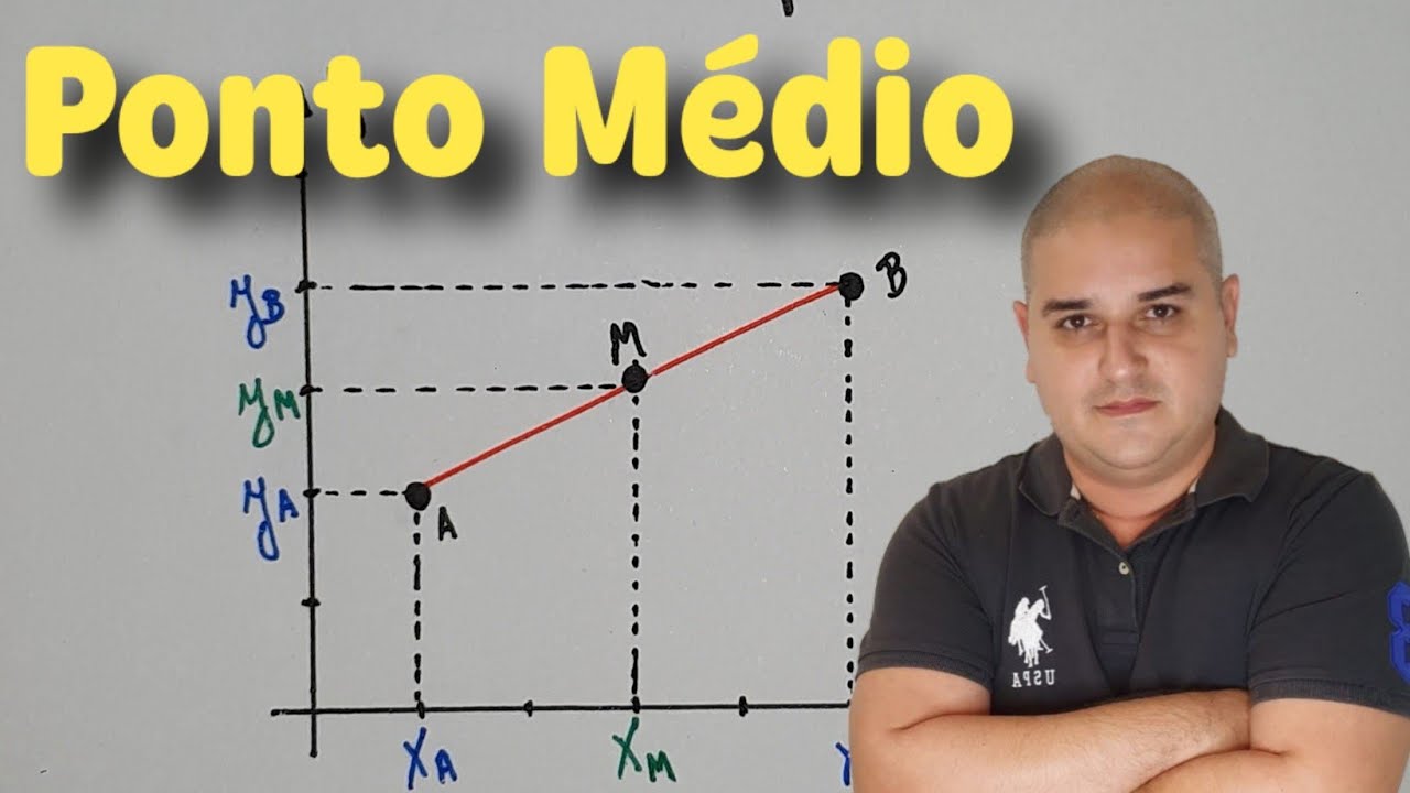Geometria Analítica: coordenadas do ponto médio