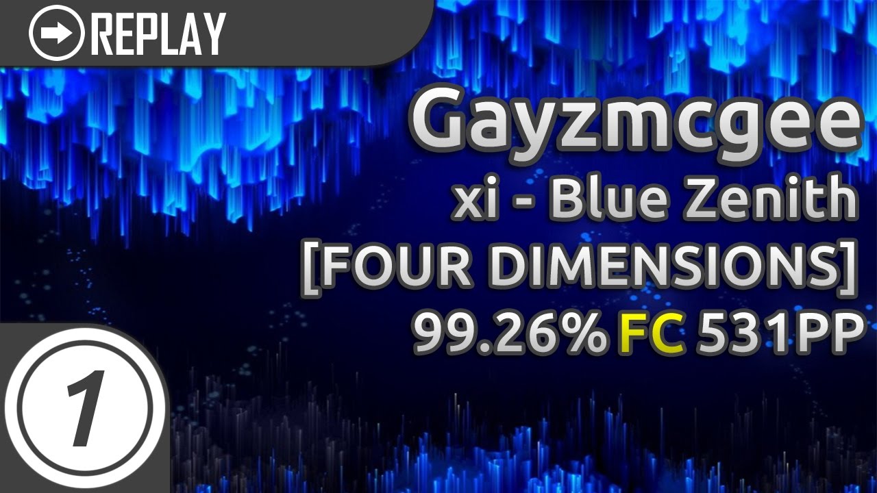 Gayzmcgee | xi - Blue Zenith [FOUR DIMENSIONS] FC 99.26%  531pp #6