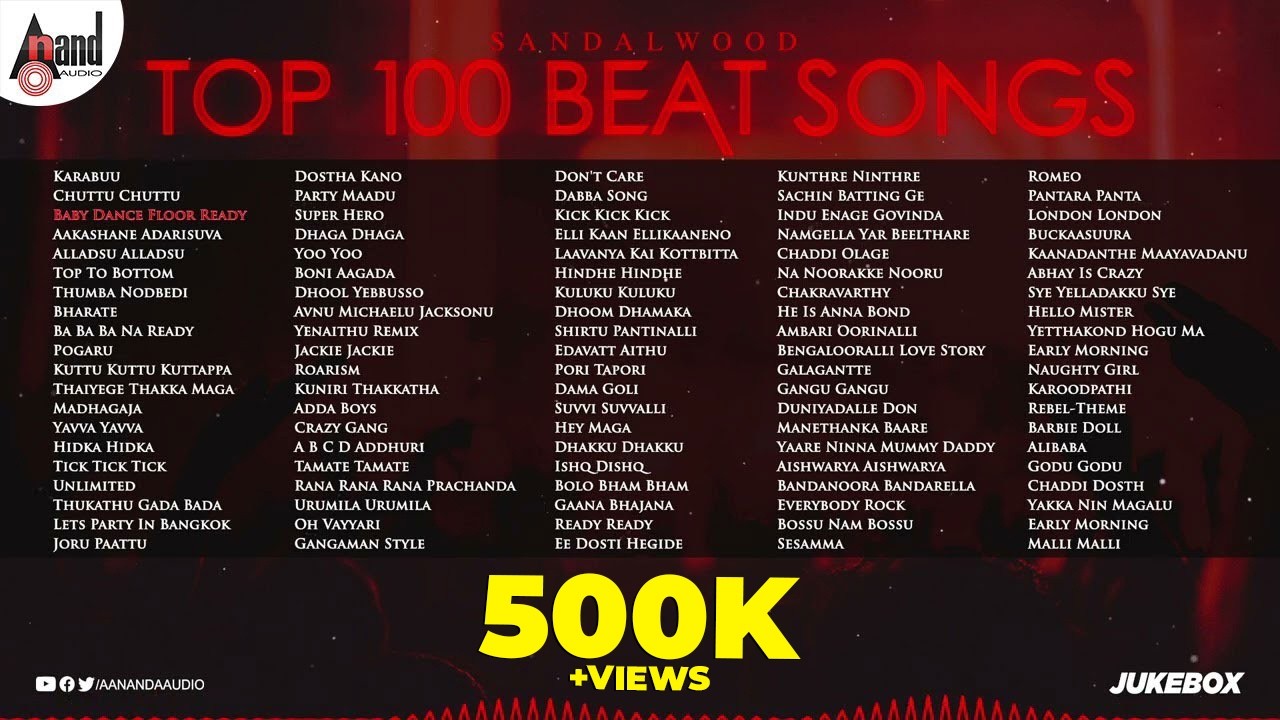 Sandalwood 100 Top Beat Songs Audio Jukebox | Kannada Movies Selected Hits | @AnandAudio
