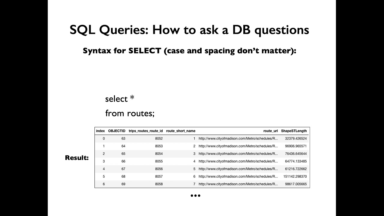 [CS 220 / CS319 Spring 2021] LEC 34 Video 4: SQL clauses