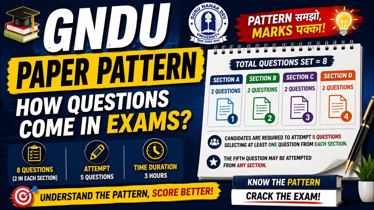 📚 GNDU Question Paper Pattern Explained | Complete Guidance for Students