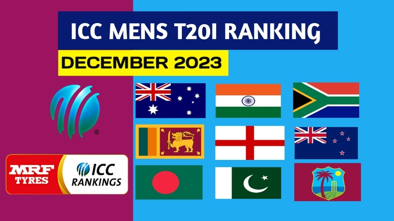 🔴 ICC MEN'S T2OI RANKING UPDATE DECEMBER 2023-ICC RANKING 2023