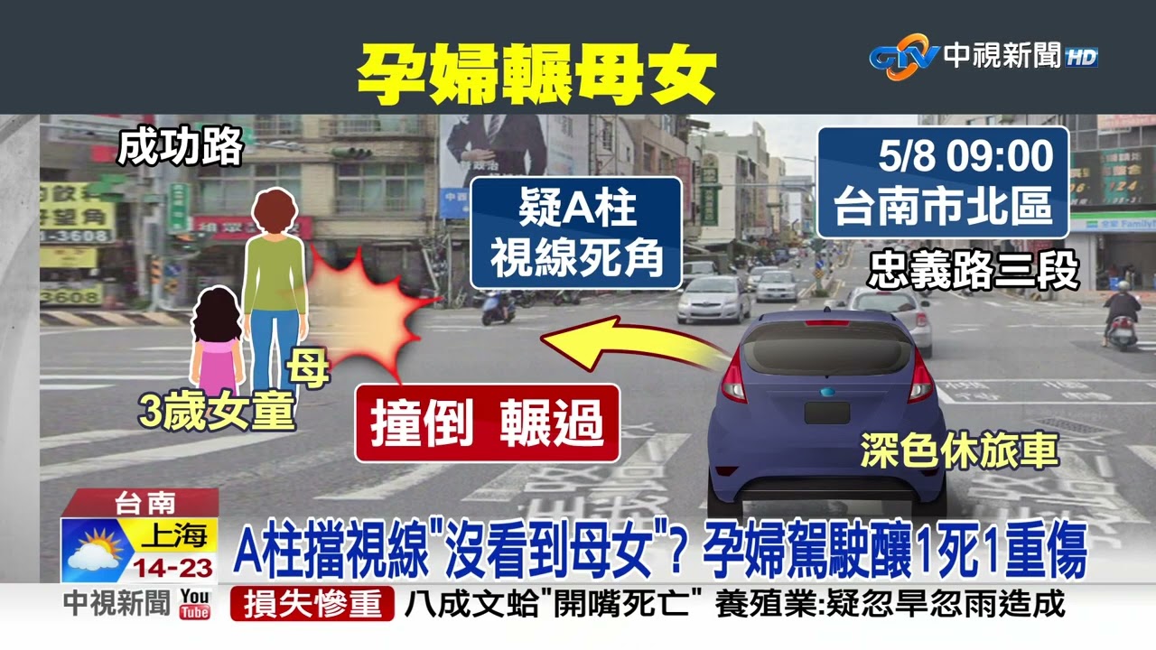 孕婦左轉