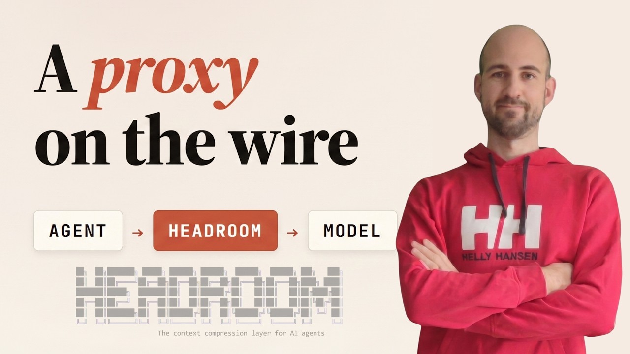 I Tested Headroom: 96% Log Compression?