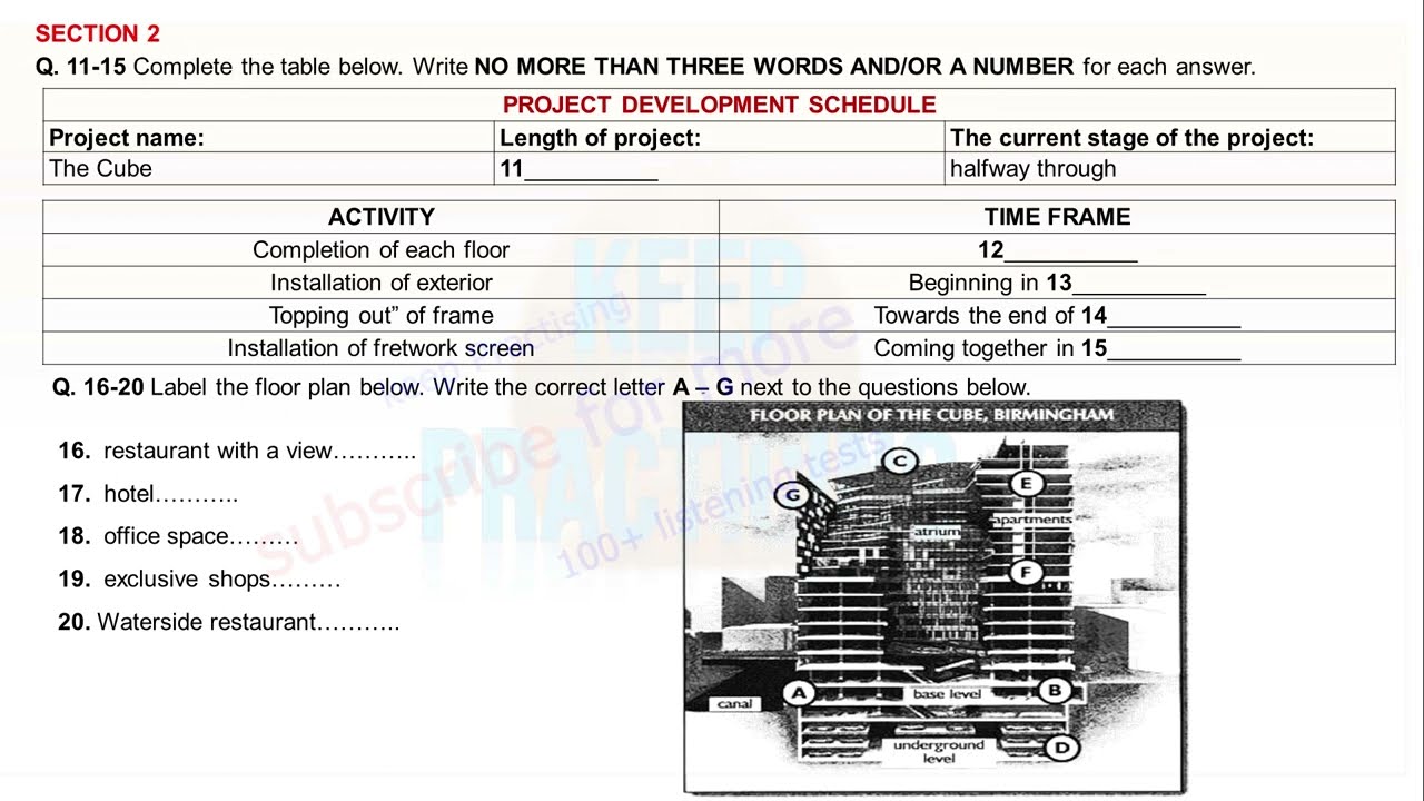 NOTES Travelling To France | TEST  100 | IELTS LISTENING | Floor Plan Of The Cube, Birmingham
