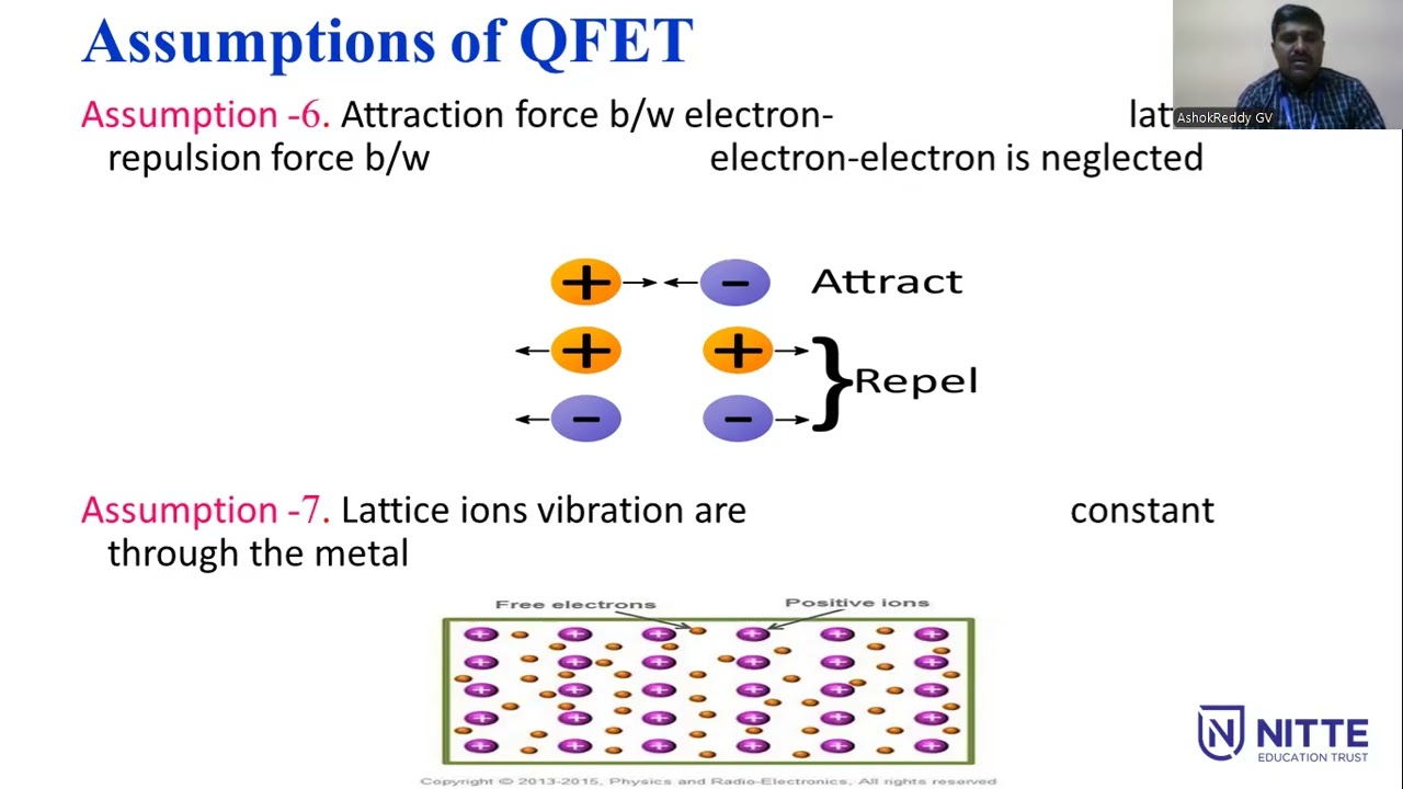 Unit 3 Lecture4 Conductors and Superconductors QFET and Fermi Energy