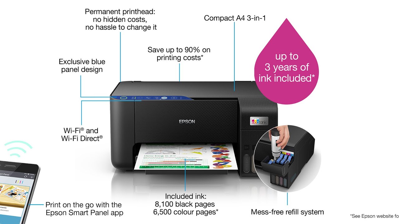 How to clean the head of an Epson printer, all  تنظيف رؤوس طابعات الايبسون #clean #models 3251.4150