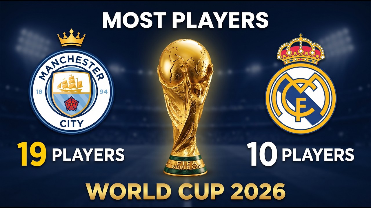 The Ultimate World Cup 2026 Club Rankings: Who Sent the Most? #fifaworldcup2026