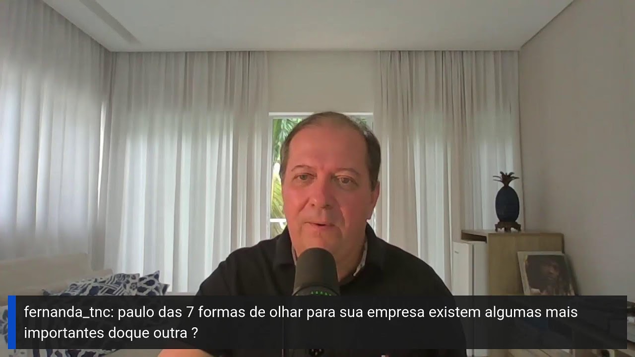 Paulo Magalhães Responde 203 - O Que Seu Cliente Vê Que Você Não Está Vendo? 7 Perspectivas