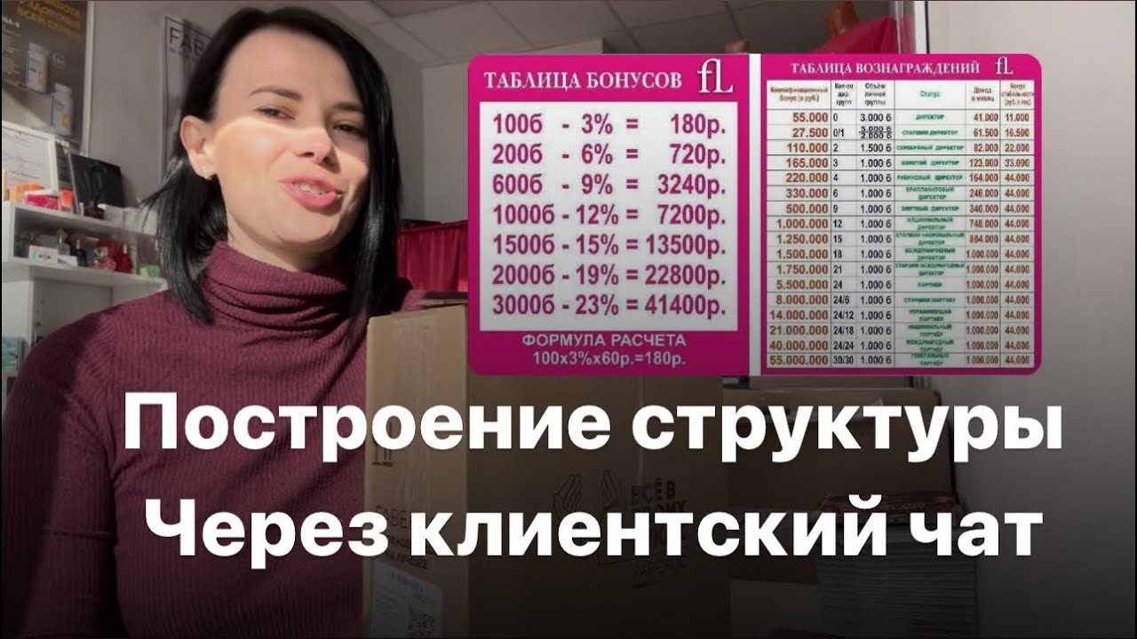построение структуры через клиентский чат