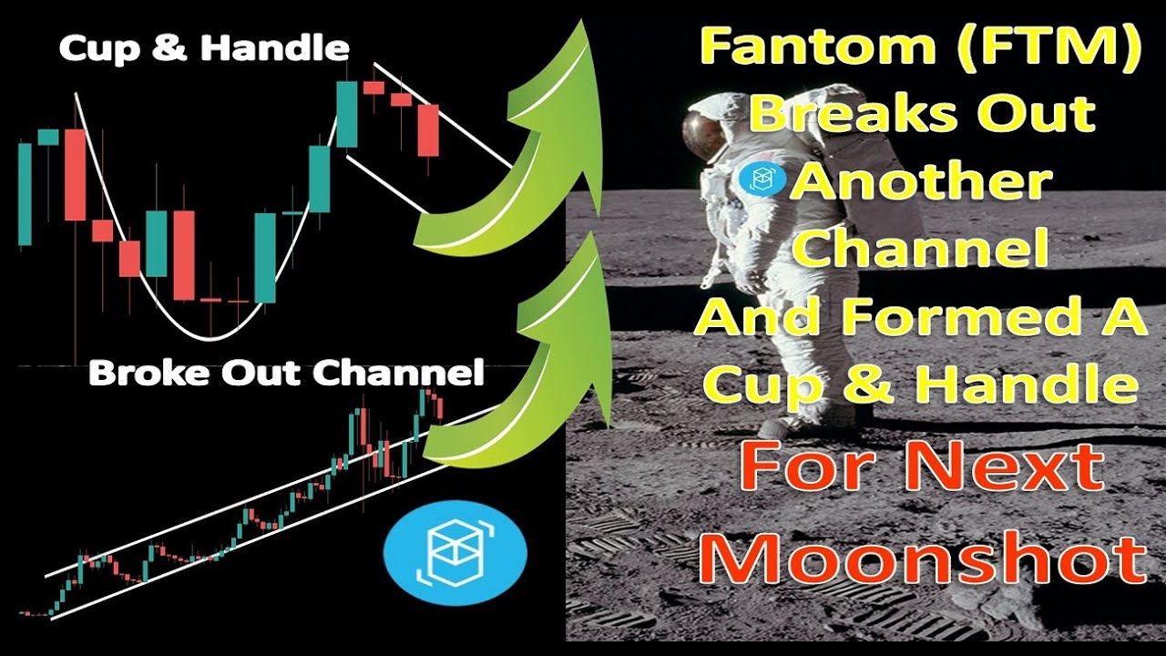 Fantom (FTM) Breaks Out Another Channel And Formed A Cup & Handle For Next Moonshot