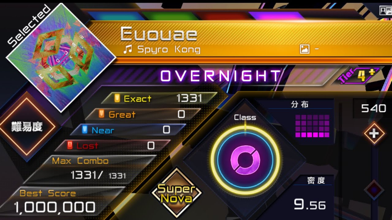 【RAVON】Euouae (OVERNIGHT Tier4+) Super Nova(理論値)