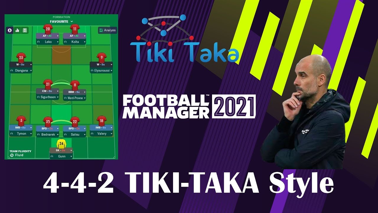 The Best Tactics FM21 (4-4-2 Tiki Taka Style FM2021)