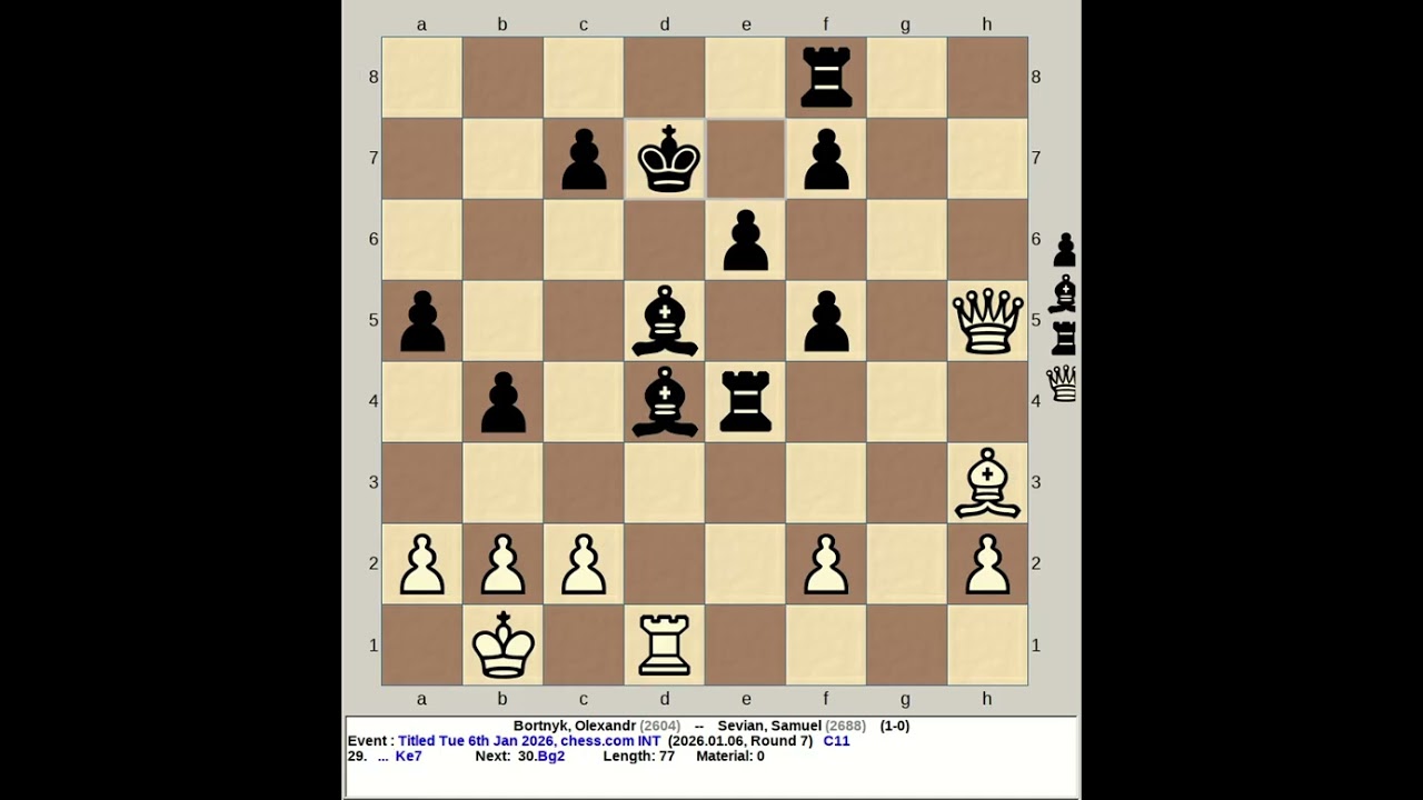 Bortnyk, Olexandr vs Sevian, Samuel | Titled Tuesday 6th January 2026, chess com INT