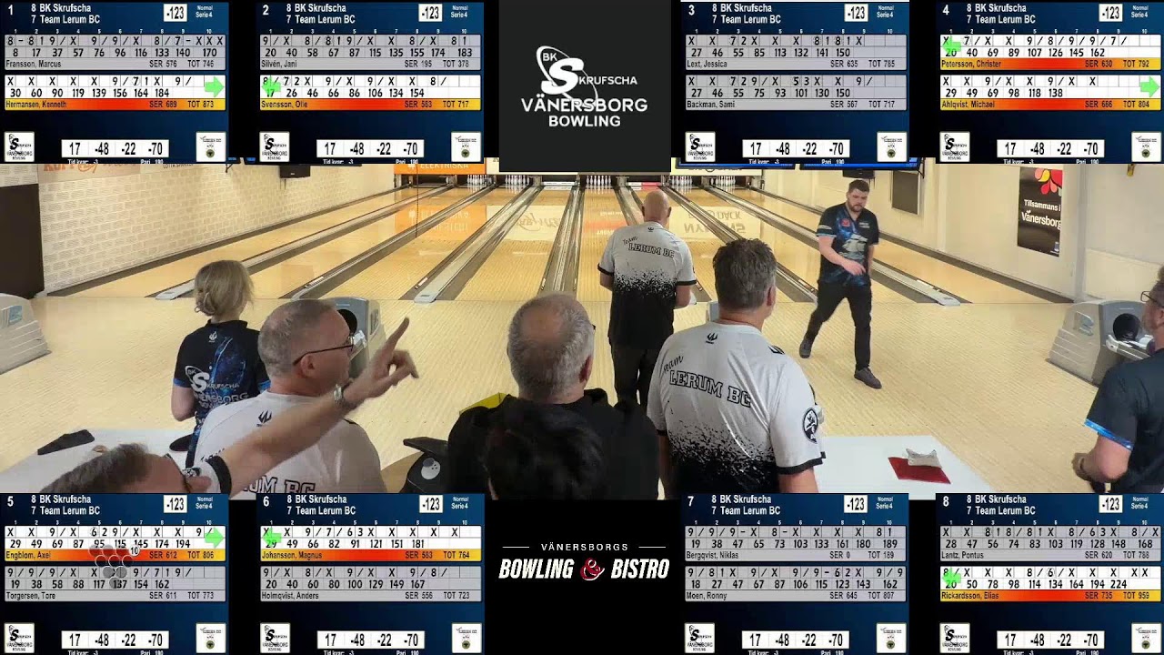 Bk Skrufscha A - Team Lerum Bc Syd Allsvenskan